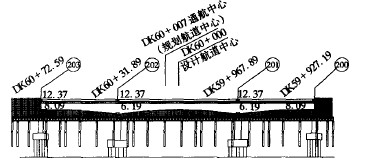 圖2 滿堂支架現(xiàn)澆梁立面示意圖