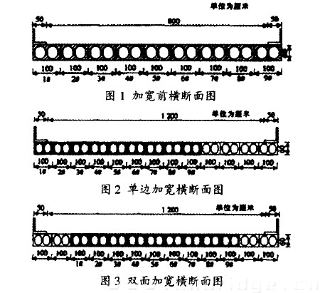 加寬前后的橫斷面圖