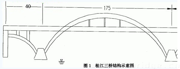 圖1 桂江三橋結(jié)構(gòu)示意圖