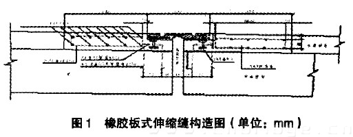 圖1 橡膠板式伸縮縫構造圖(單位：mm )