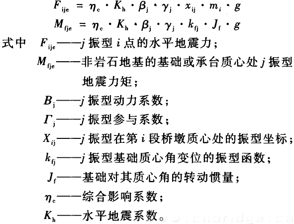 《87震規(guī)》計算公式