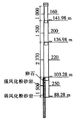 圖1 舒溪口大橋基礎(chǔ)、下部構(gòu)造尺寸(單位：cm)