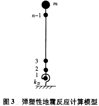 圖3  彈塑性地震反應(yīng)計(jì)算模型