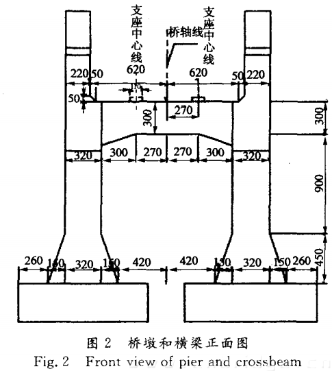 橋墩和橫梁正面圖