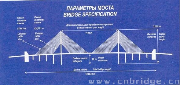 海參崴斜拉主橋橋跨布置圖