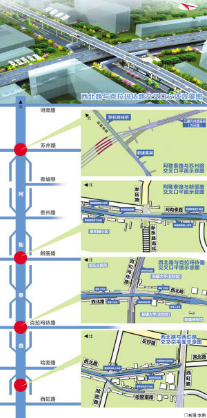 新疆都市報記者