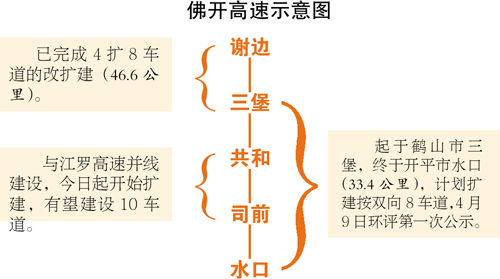 江鶴高速共和出口排起的長龍望不到頭。