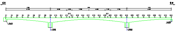 大跨徑預(yù)應(yīng)力混凝土連續(xù)剛構(gòu)橋健康監(jiān)測系統(tǒng)設(shè)計與研究