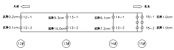 公路跨線橋加固設(shè)計(jì)