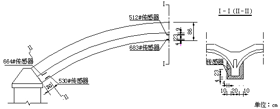 輕質(zhì)高強微膨脹混凝土在舊橋加固中的應(yīng)用研究