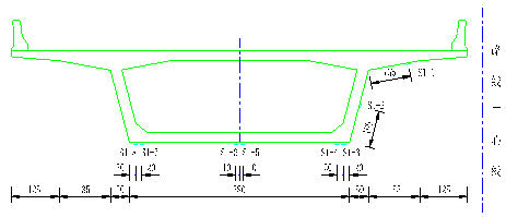 4×40m預(yù)應(yīng)力混凝土連續(xù)梁橋荷載實(shí)驗(yàn)