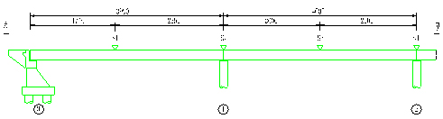 4×40m預(yù)應(yīng)力混凝土連續(xù)梁橋荷載實(shí)驗(yàn)