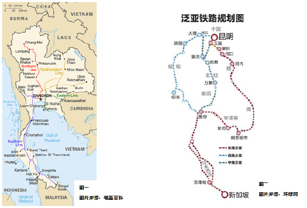 泛亞鐵路格局——中國建設(shè)泰國高鐵的潛在意義