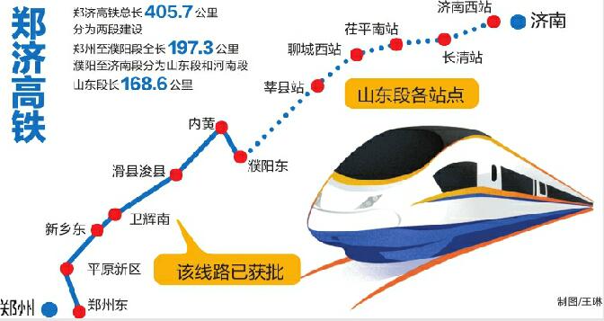 鄭濟(jì)鐵路長(zhǎng)清黃河特大橋工程建設(shè)方案獲批 濟(jì)南的橋又添風(fēng)采